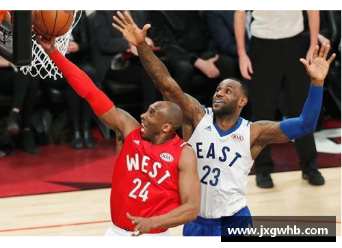 NBA全明星赛历年得分统计及赛事精彩回顾