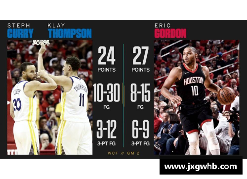 NBA直播比分实时更新，精准追踪最新战况