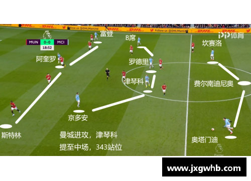 贝纳永：足球场上的中场大师与战术核心分析
